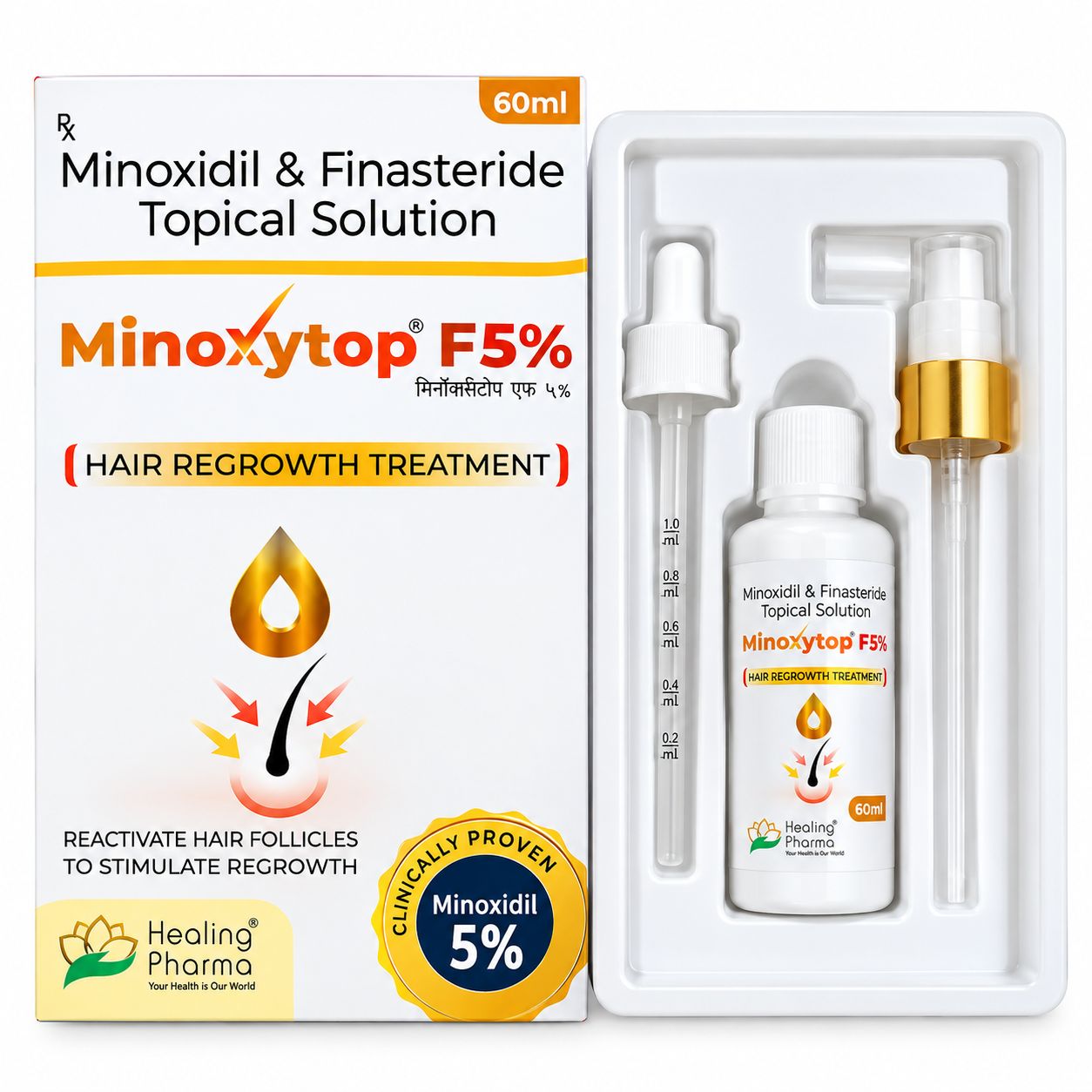 Minoxytop F5% Hair Treatment Kit Minoxytop F5% - Image 1